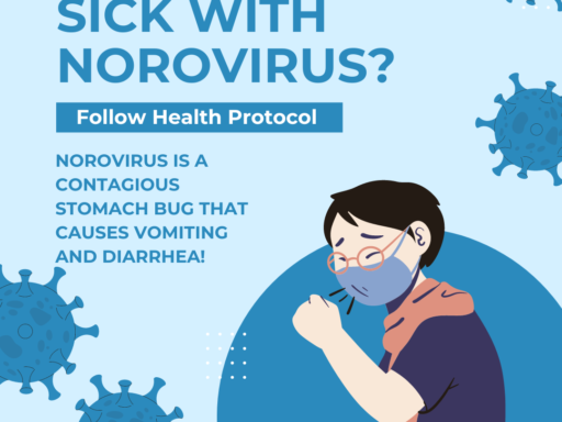 Norovirus Fact Sheet